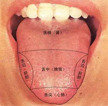 舌苔异常早期症状,重庆中医医馆哪家好